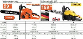 ΤΡΙΒΕΙΟ ΠΑΛΜΙΚΟ 150W VERTO -thumb-37