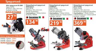 ΤΡΙΒΕΙΟ ΠΑΛΜΙΚΟ 150W VERTO -thumb-38