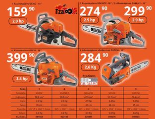 ΤΡΙΒΕΙΟ ΠΑΛΜΙΚΟ 150W VERTO -thumb-43