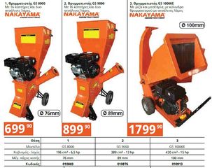 ΤΡΙΒΕΙΟ ΠΑΛΜΙΚΟ 150W VERTO -thumb-56