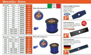 ΤΡΙΒΕΙΟ ΠΑΛΜΙΚΟ 150W VERTO -thumb-34
