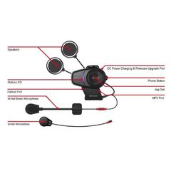 Bluetooth & Eνδ/νια Sena 10S-01 single-thumb-7