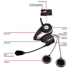 Bluetooth & Eνδ/νια Sena 20S-01 single-thumb-3