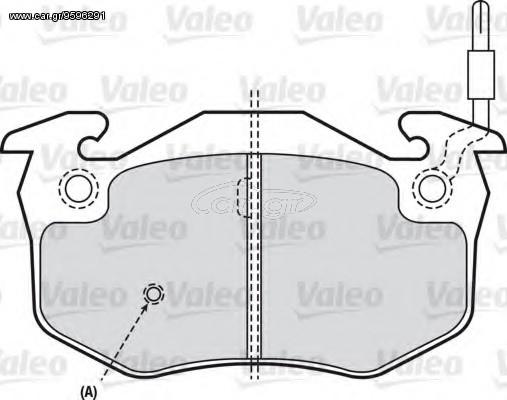 Τακάκια Valeo πίσω Citroen-Peugeot.Autosprint system