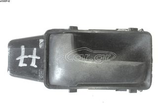 Seat Ibiza, Cordoba, Arosa .// 1 ΕΣΩΤΕΡΙΚΟ ΧΕΡΟΥΛΙ  ΑΡΙΣΤΕΡΑ Η ΔΕΞΙΑ  521803/3944408 \\ Γ Ν Η Σ Ι Α-ΚΑΛΟΜΕΤΑΧΕΙΡΙΣΜΕΝΑ-ΑΝΤΑΛΛΑΚΤΙΚΑ