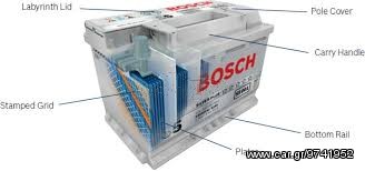 & ΟΙ ΜΠΑΤΑΡΙΕΣ BOSCH ΣΤΟ ΚΕΝΤΡΟ ΜΠΑΤΑΡΙΑΣ "Ο ΠΑVΛΟΣ" ΕΠΕΙΔΗ ΕΜΕΙΣ ΤΟ ΠΟΙΟΤΙΚΟ ΤΟ ΚΑΝAΜΕ & ΦΘΗΝΟ! ΑΝΑΛΗΨΕΩΣ 359