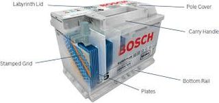 & ΟΙ ΜΠΑΤΑΡΙΕΣ BOSCH ΣΤΟ ΚΕΝΤΡΟ ΜΠΑΤΑΡΙΑΣ "Ο ΠΑVΛΟΣ" ΕΠΕΙΔΗ ΕΜΕΙΣ ΤΟ ΠΟΙΟΤΙΚΟ ΤΟ ΚΑΝAΜΕ & ΦΘΗΝΟ! ΑΝΑΛΗΨΕΩΣ 359