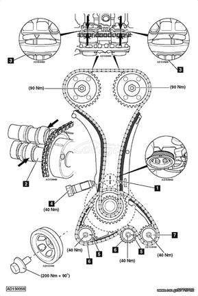 mercedes Γρανάζια Χρονισμού  Mercedes  KOMPRESOR 211 C180 C200 C230 E200 W203 W204.