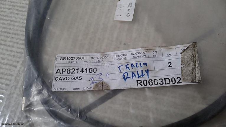 NTIZA ΓΚΑΖΙΟΥ APRILIA RALLY 