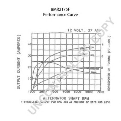 Δυναμό Thermoking Prestolite Electric Made in USA-thumb-4